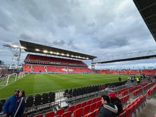 category placeholder