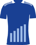 Como 1907 items