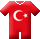 Turkiet Turkiet